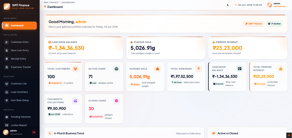 Gold Loan ERP Interface